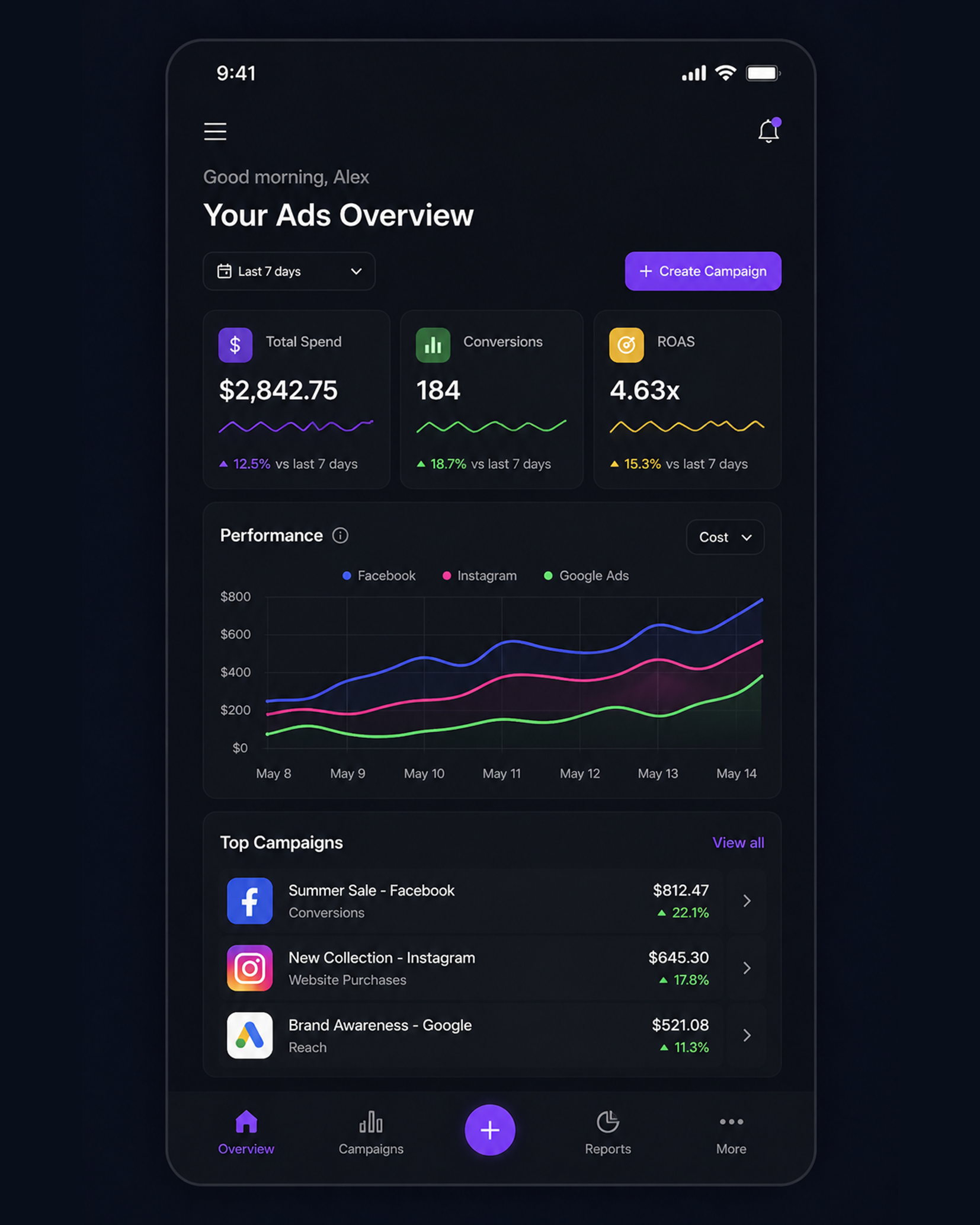 Digital Marketing & Ads